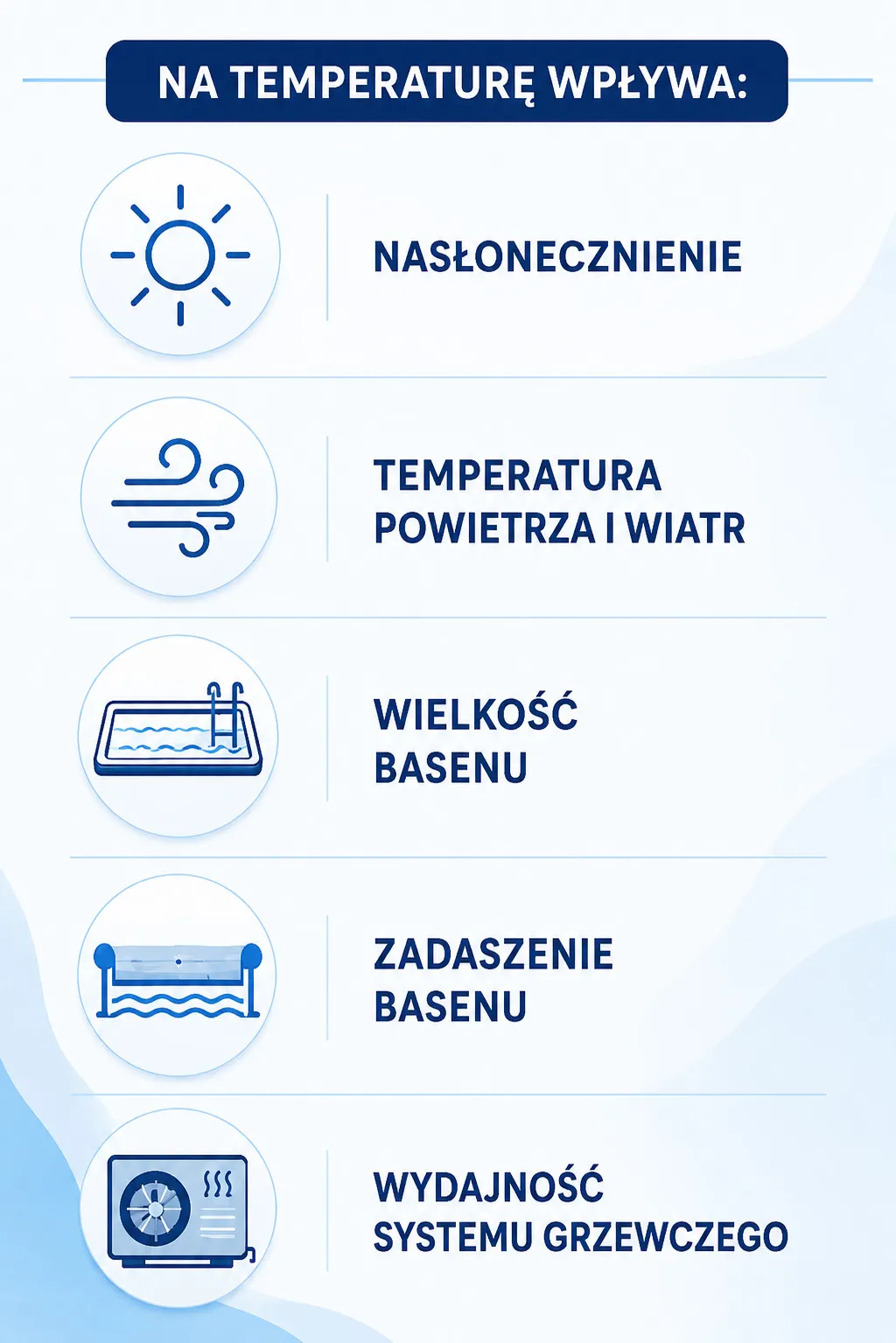 co wpływa na temperaturę wody w basenie