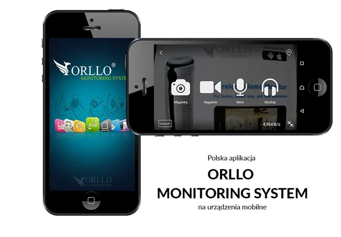 polska aplikacja orllo pro