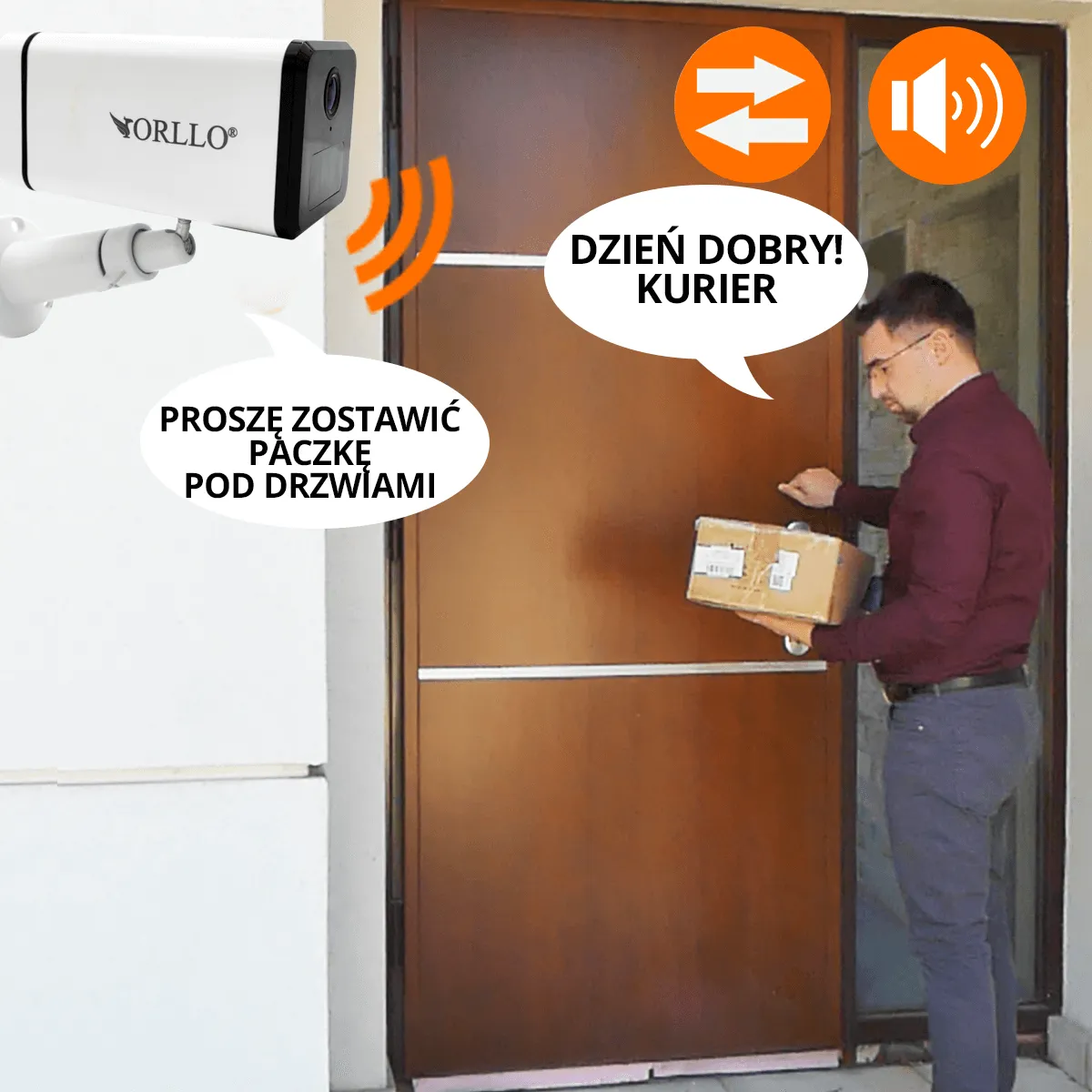 kamera GSM ip WiFi dwustronna komunikacja orllo.pl