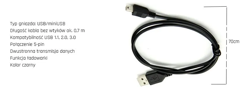 specyfikacja kabla USB